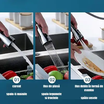 3 moduri de curgere diferite