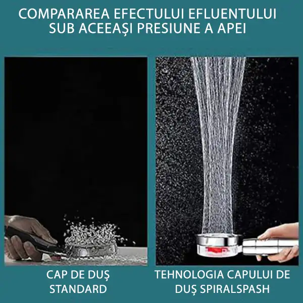 Jet de apă cu masaj