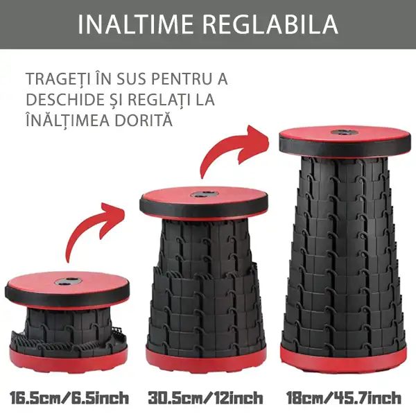 Design ergonomic și confort
