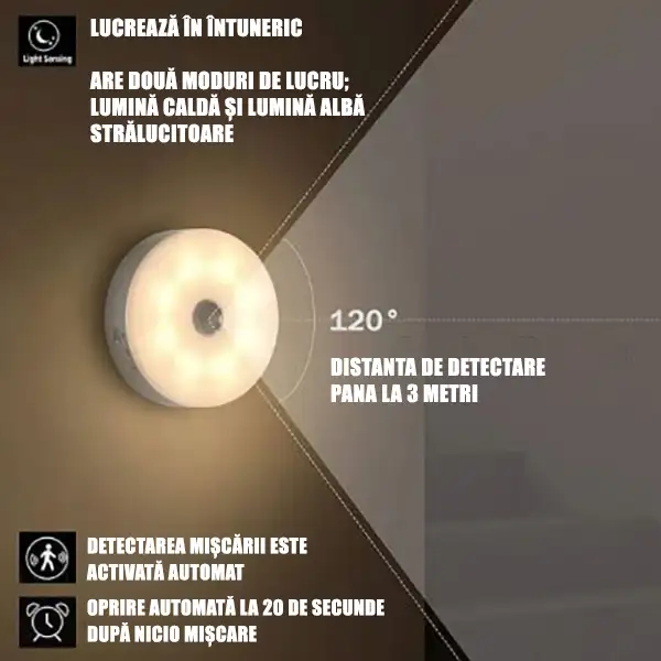 Două căi de lumină
