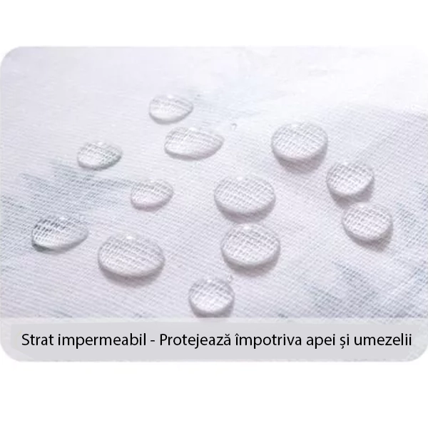 Impermeabil și fiabil