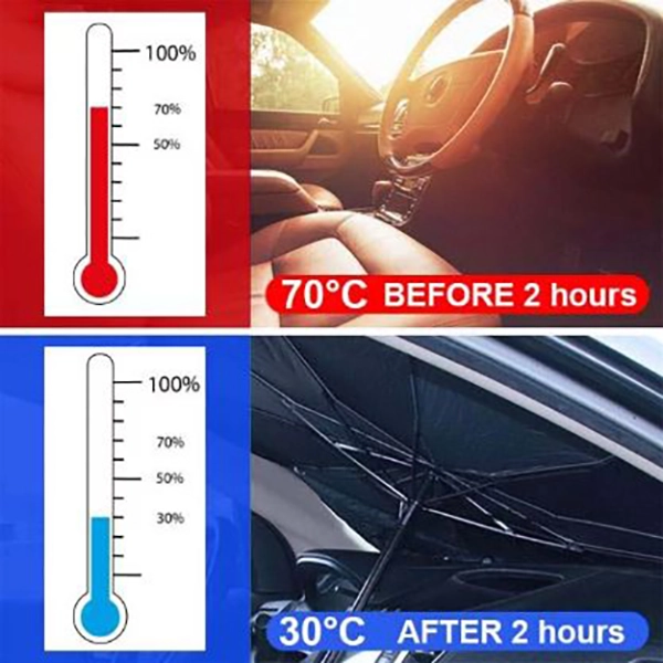 Scăderea efectivă a temperaturii în mașină