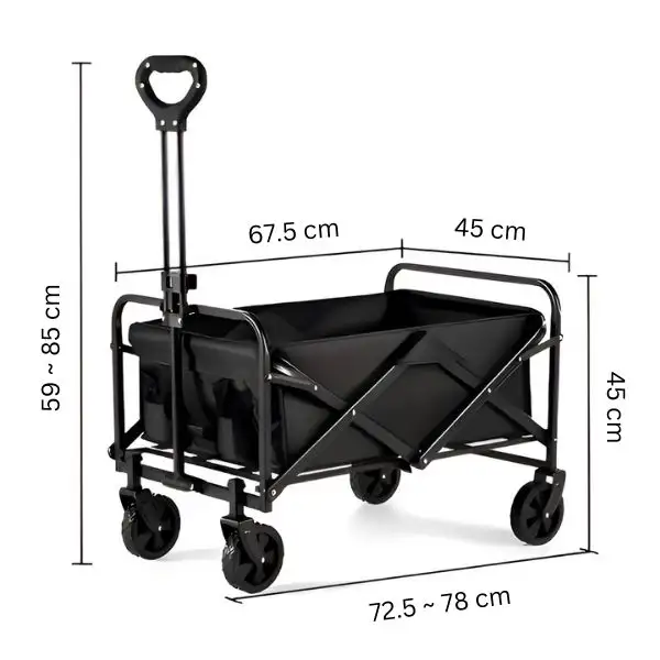 Specificații