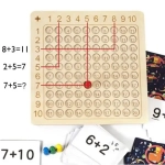 Joc de masă educațional FunMath® Multiplicare cu 100